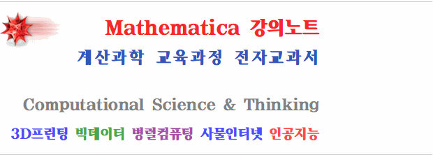 4_mathematica.gif