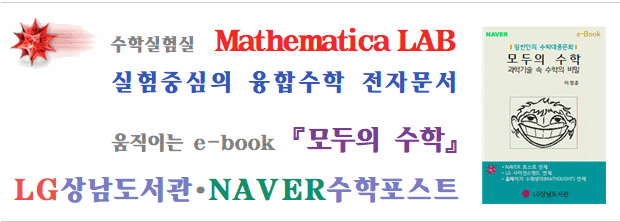 5_MathematicaLAB.gif