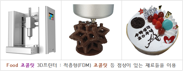 642287167781d195d33ec911825f84e5_03_푸드(2021-06-18_10-15-30).png